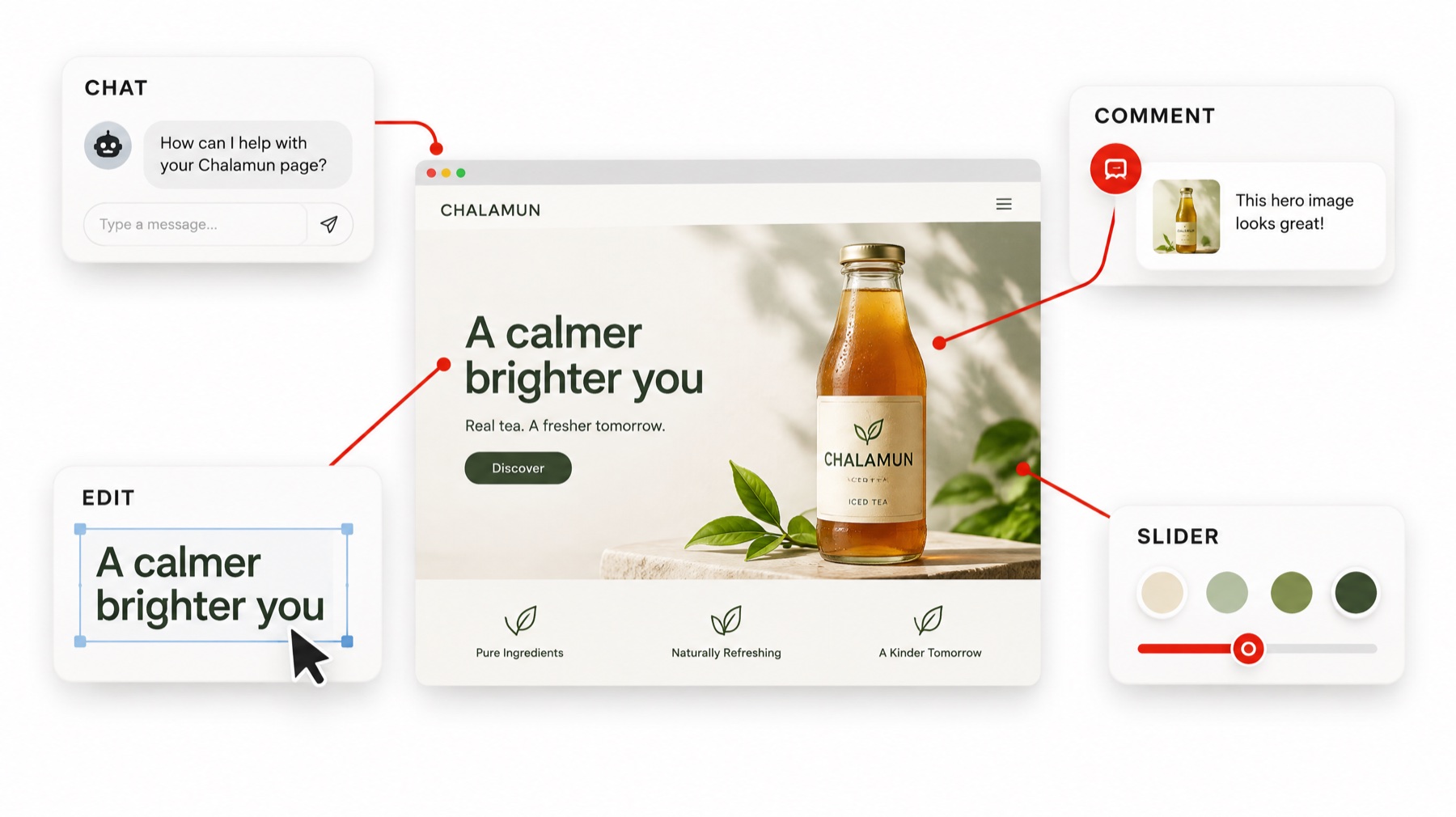 แก้หน้าเว็บ 4 วิธี: แชท คอมเมนต์ แก้ตรงบน canvas และ slider