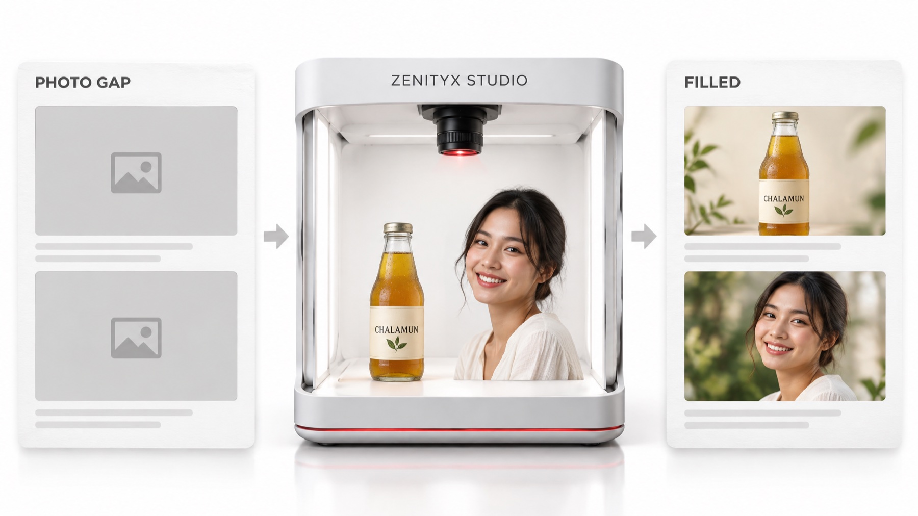 ช่องภาพว่างในเลย์เอาต์ ถูกเติมด้วยภาพสินค้าและภาพคนจาก ZenityX Studio