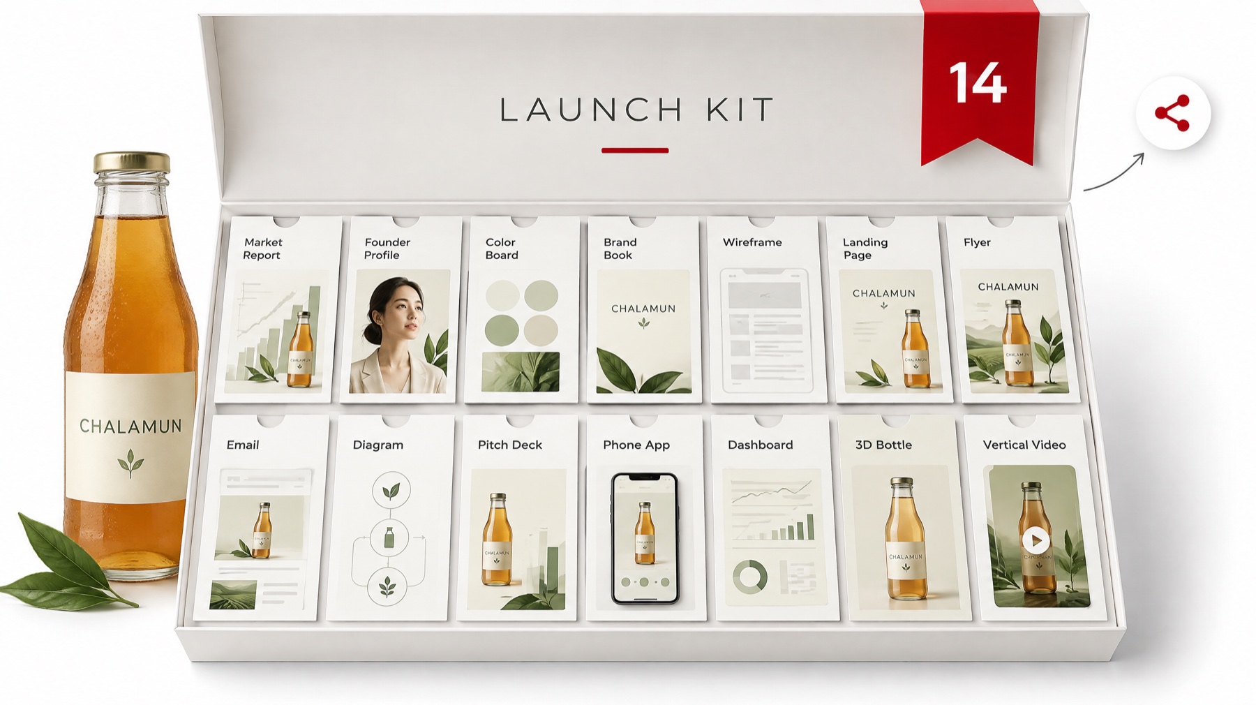 Launch Kit 14 ชิ้นของแบรนด์ชาละมุน